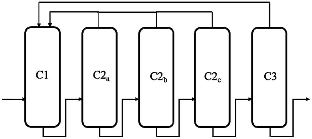 Preparation method and system of polyhydroxycarboxylate or polyhydroxycarboxylic acid polymer