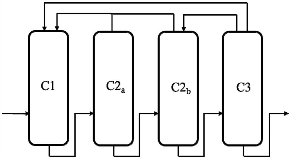 Preparation method and system of polyhydroxycarboxylate or polyhydroxycarboxylic acid polymer