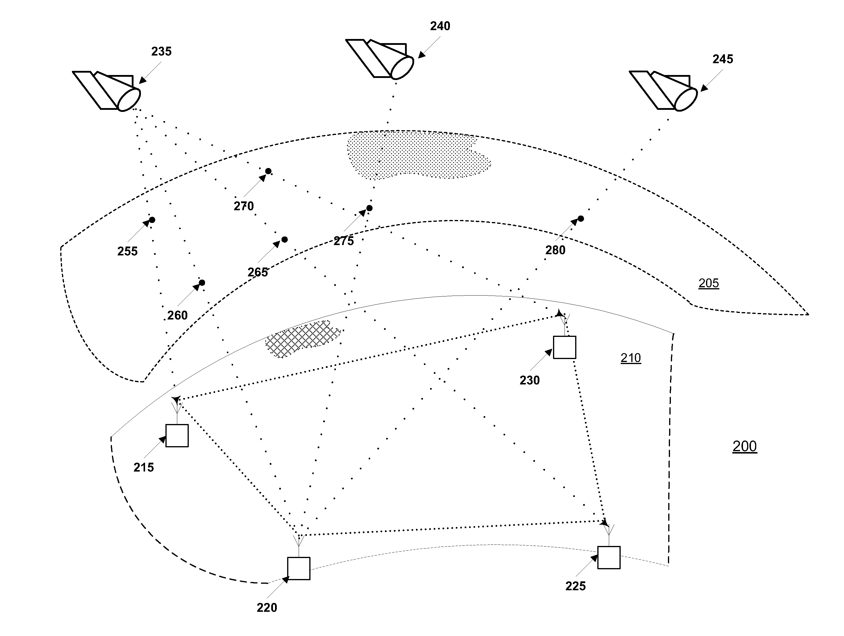 GNSS atmospheric estimation with federated ionospheric filter