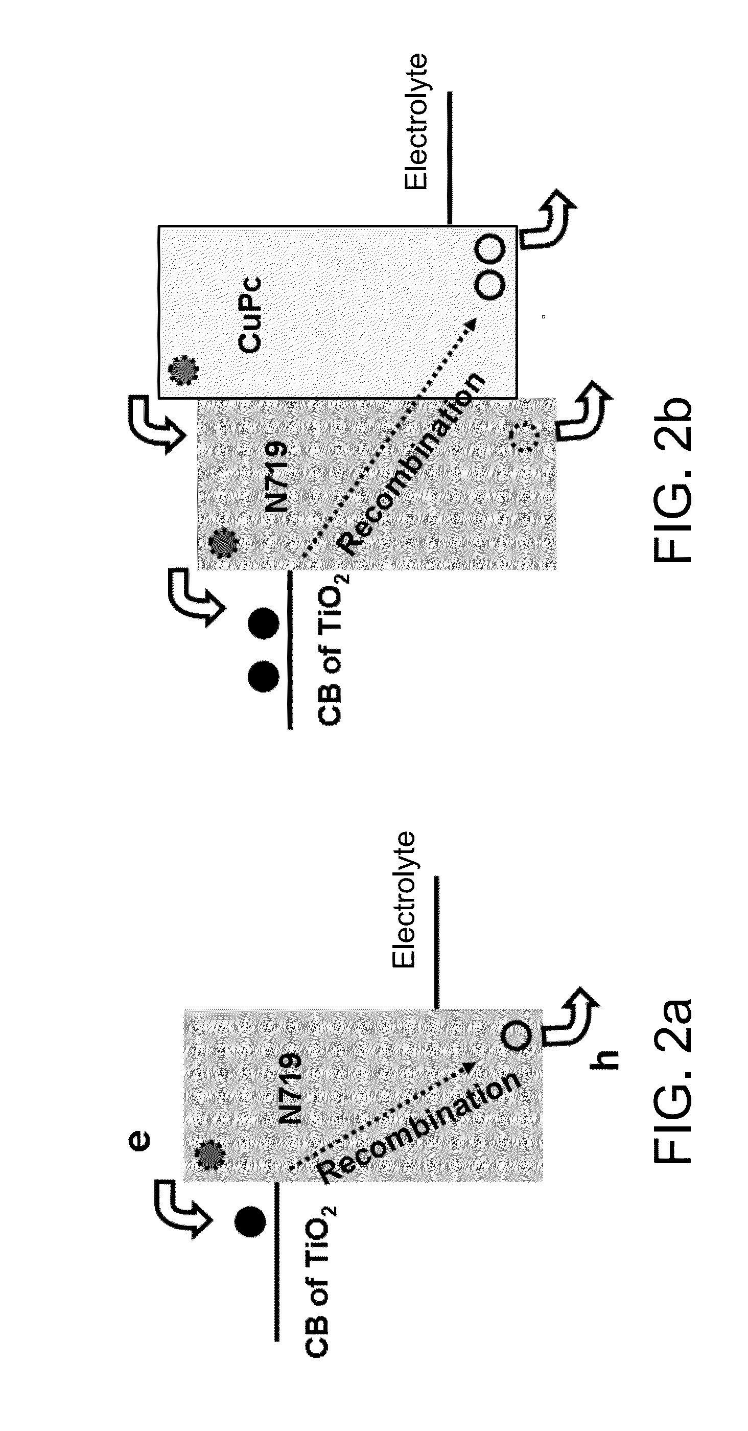 Dye-sensitized solar cell based on indirect charge transfer