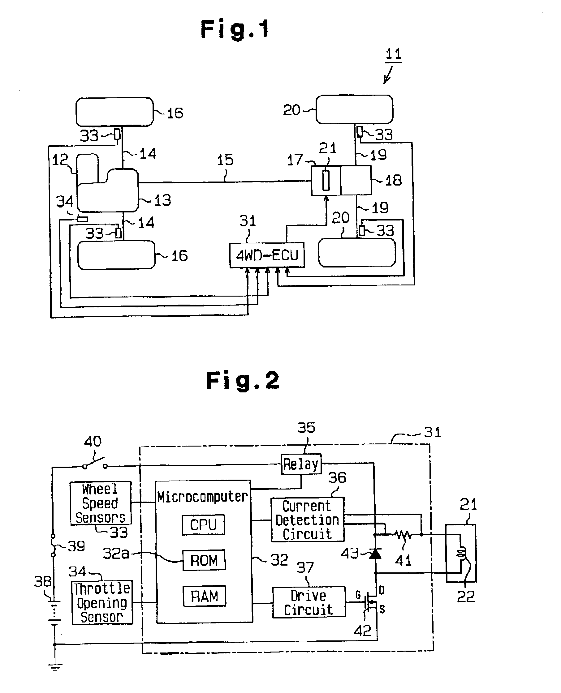 Drive-force distribution controller and drive-force distribution method for four-wheel-drive vehicle