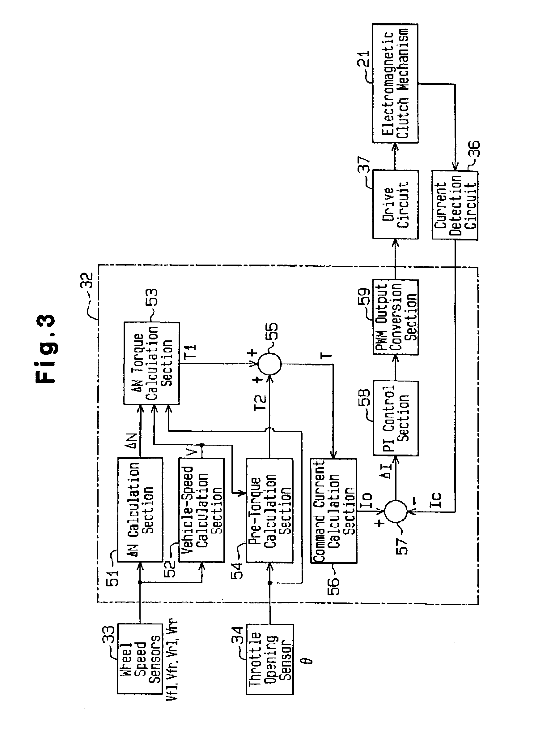 Drive-force distribution controller and drive-force distribution method for four-wheel-drive vehicle