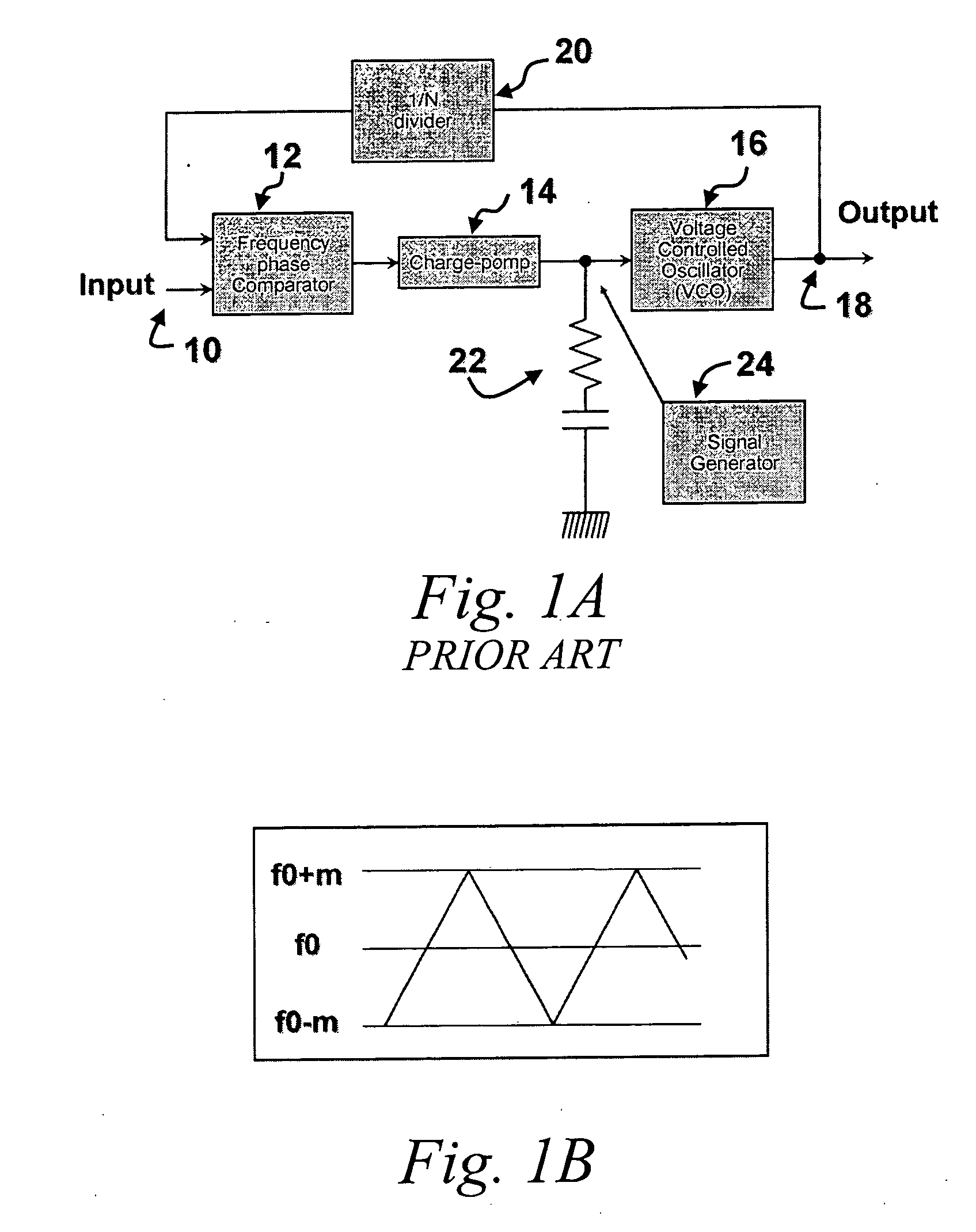 Spread spectrum clock generator