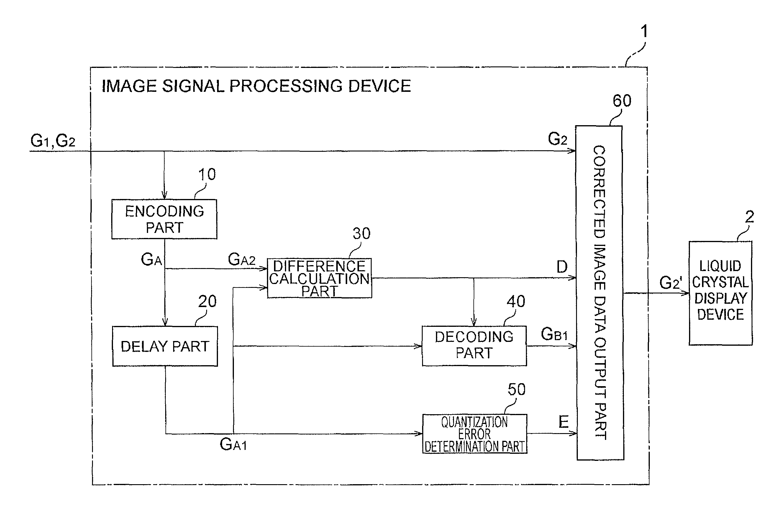 Image signal processing device