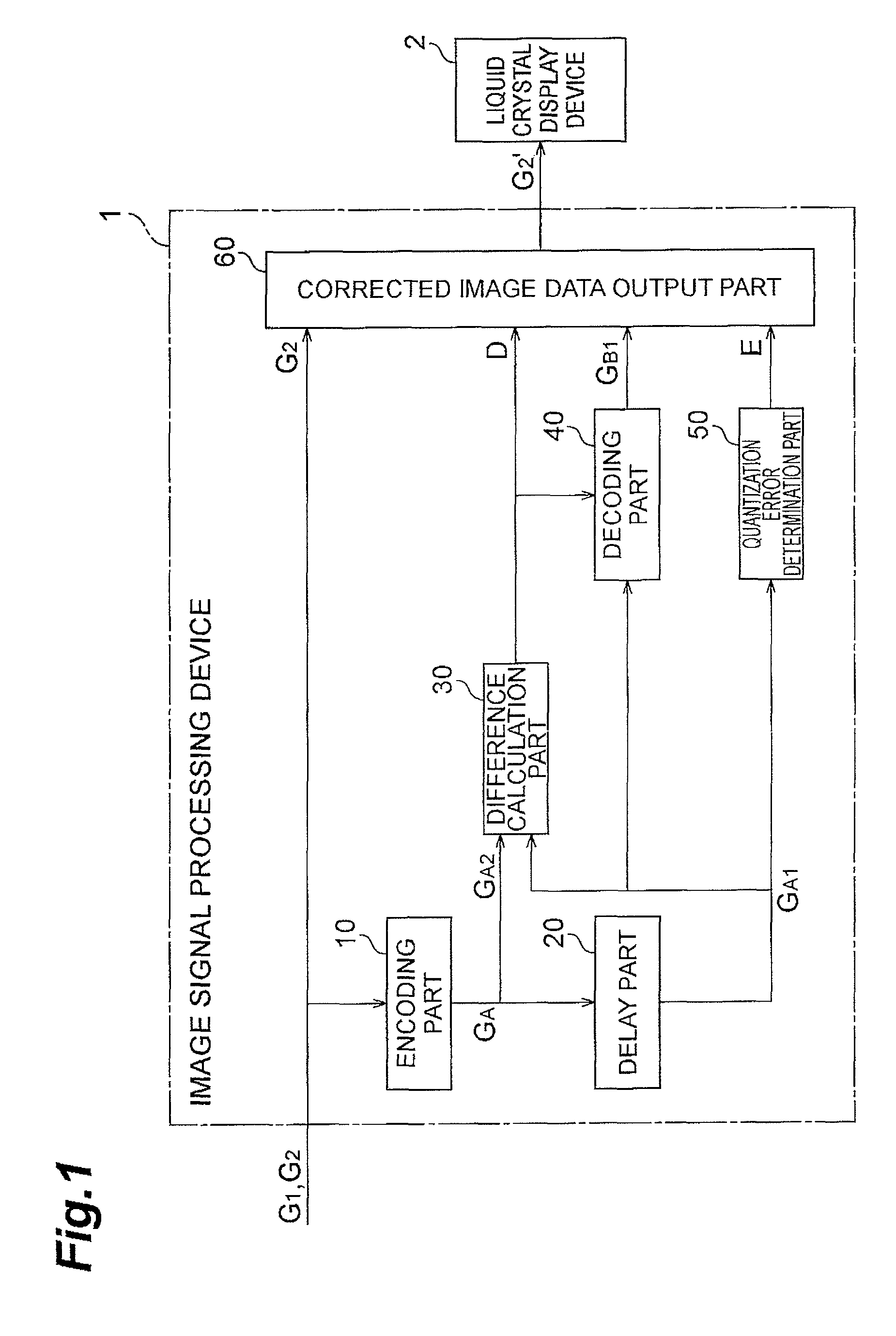 Image signal processing device