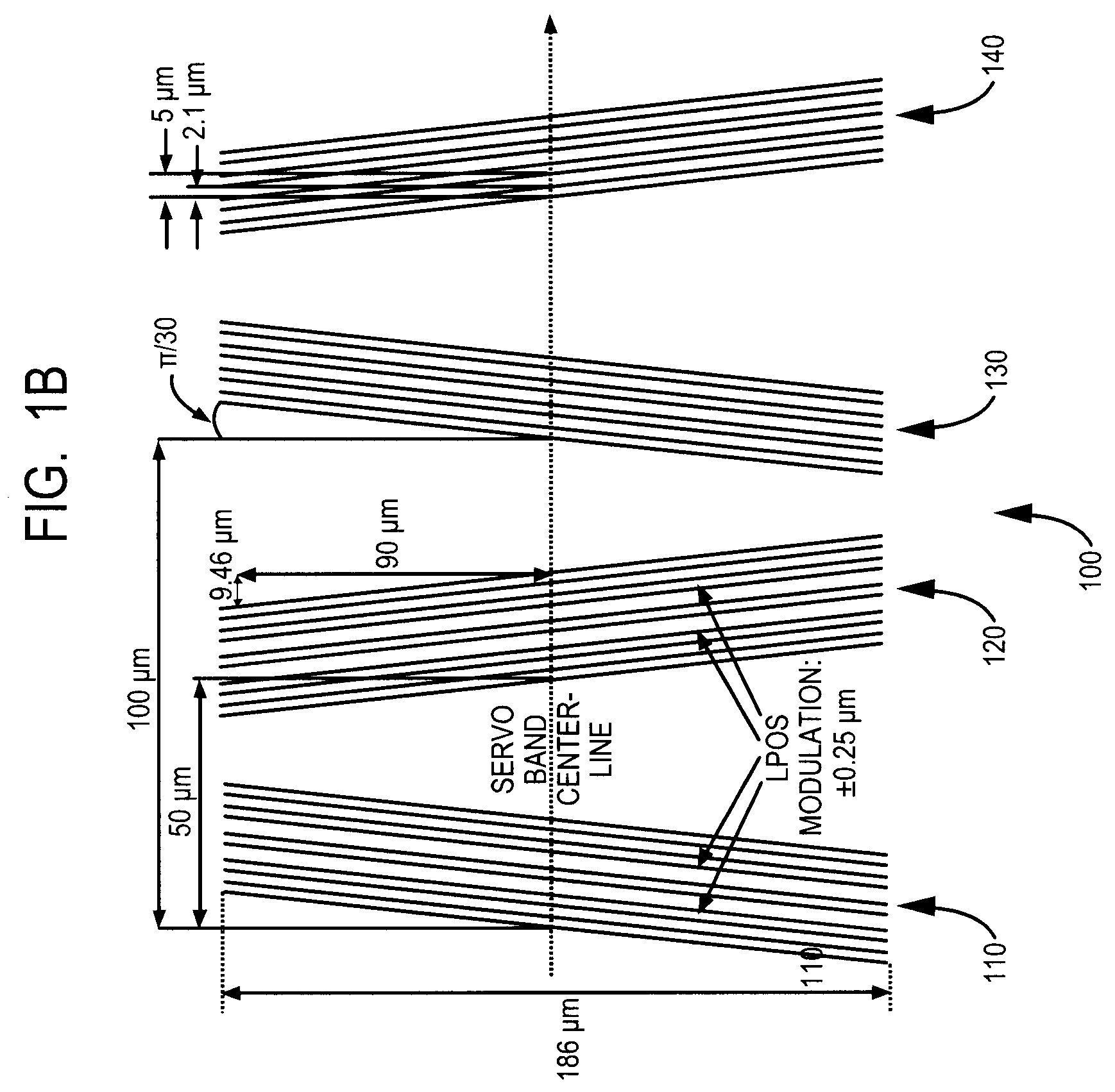 Error correction coding of longitudinal position information