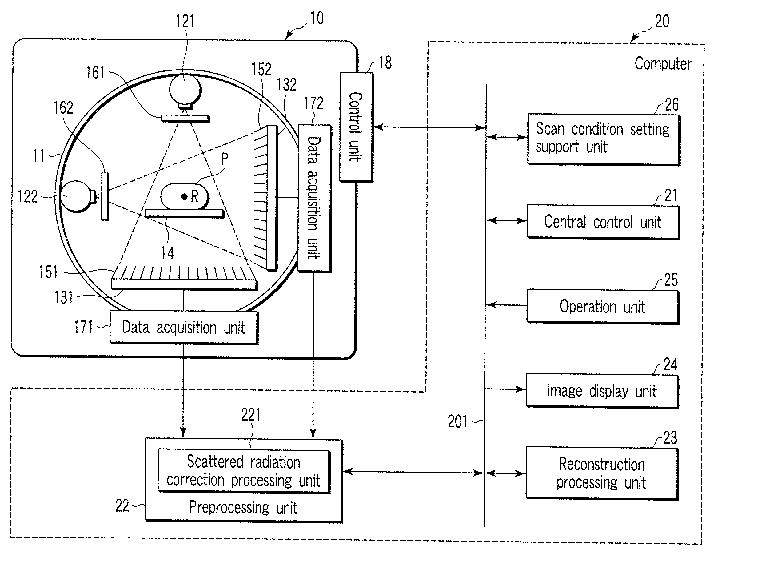 X-ray CT apparatus