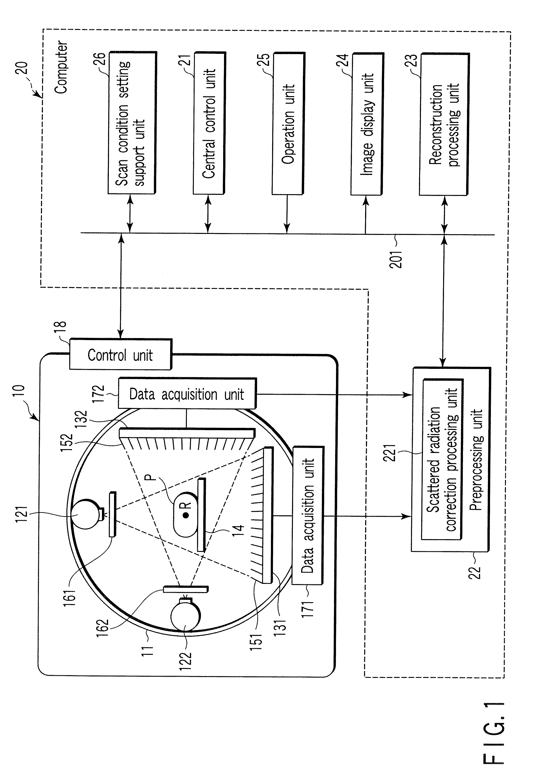 X-ray CT apparatus