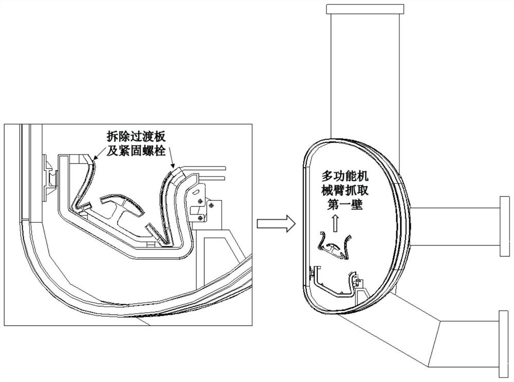 A transition plate structure suitable for independent remote operation of the first wall of the divertor