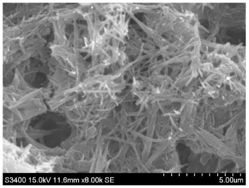 a c  <sub>3</sub> no  <sub>4</sub> Preparation method of nanowire