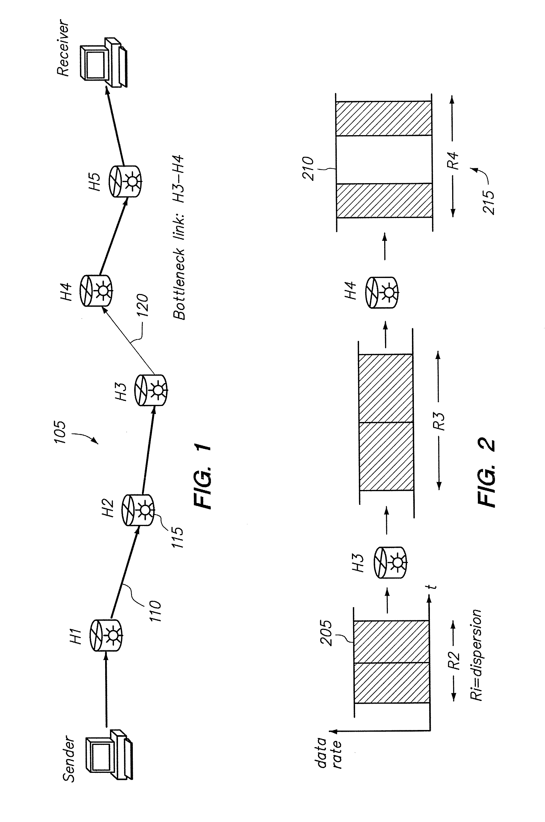 Systems and methods for  computing data transmission characteristics of a network path based on single-ended measurements