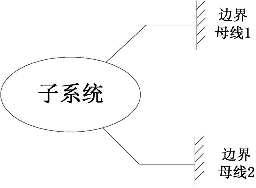 Constant power interface-based hybrid dynamic simulation method