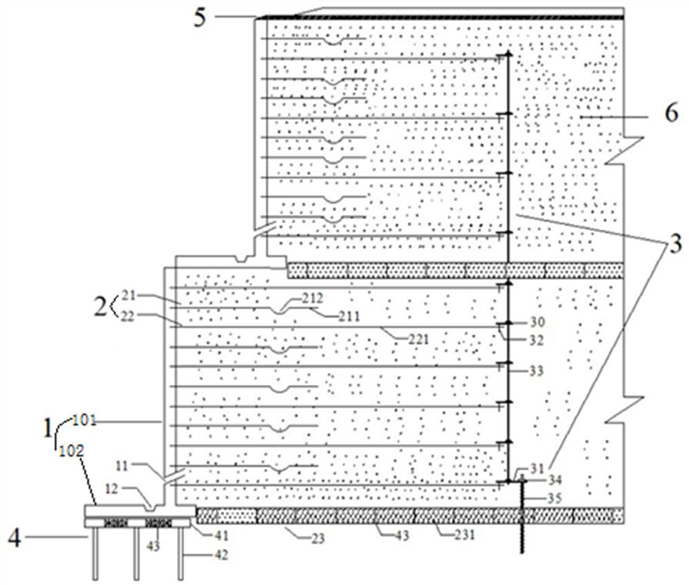 Multi-stage reinforced soil retaining wall structure and construction method