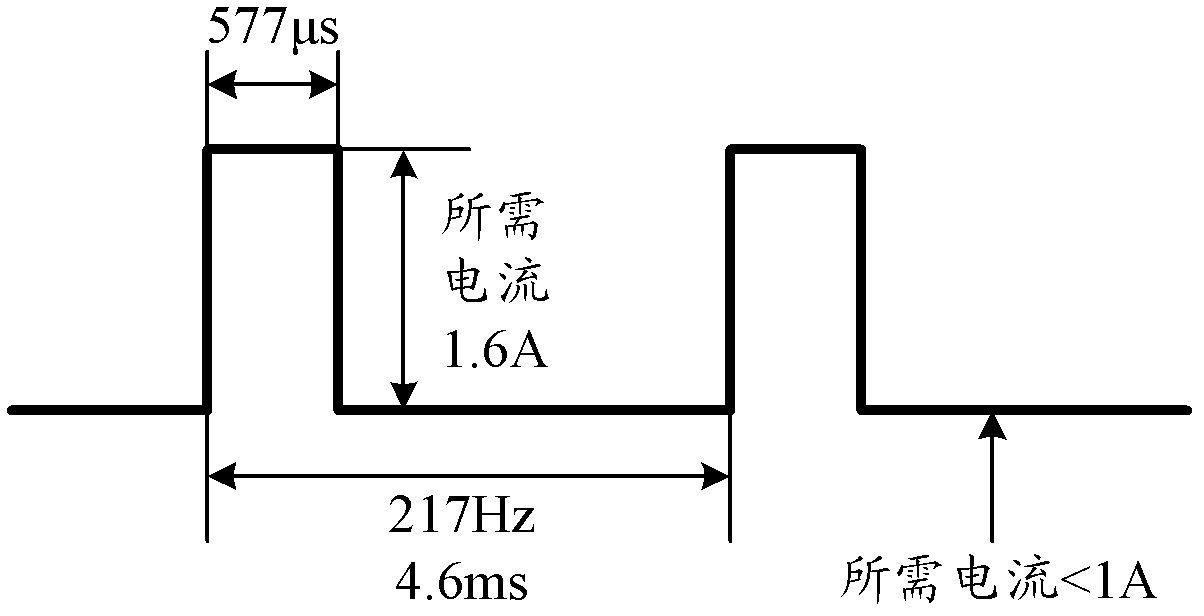 Vehicle system and method for eliminating noise