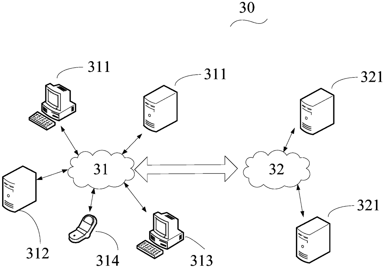 Storage method for power purchase and sale contract and network and electronic device thereof