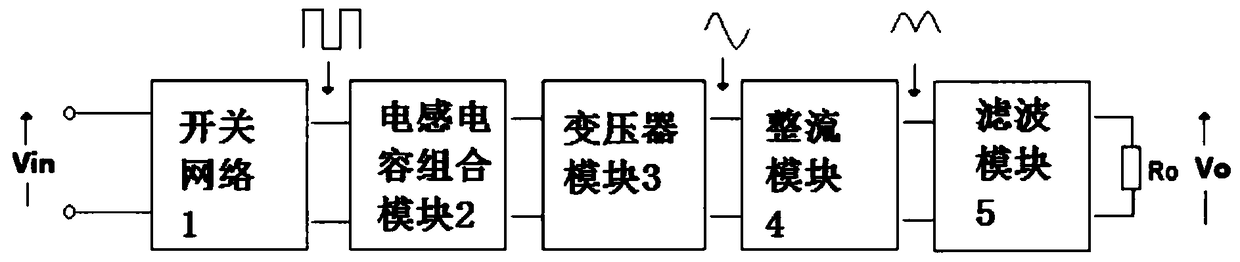 Power converter with multiple parallel inputs and multiple series outputs