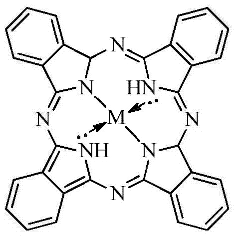 Gel having improved thermal stability