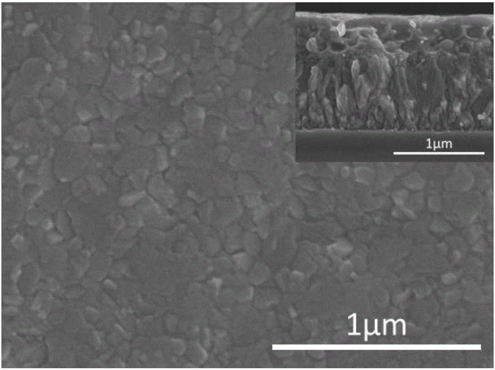 Perovskite photonic crystal, preparation method thereof, perovskite solar cell and preparation method of perovskite solar cell