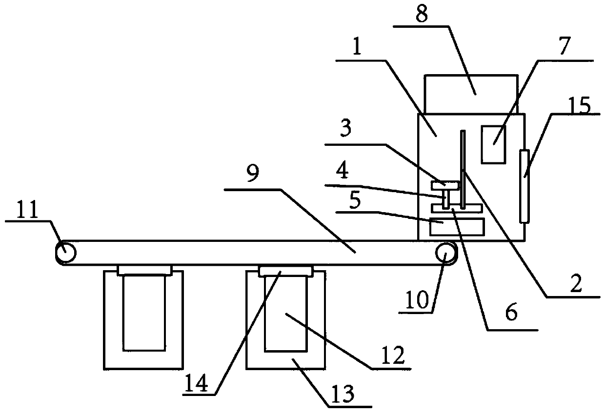 Profile steel cutting equipment