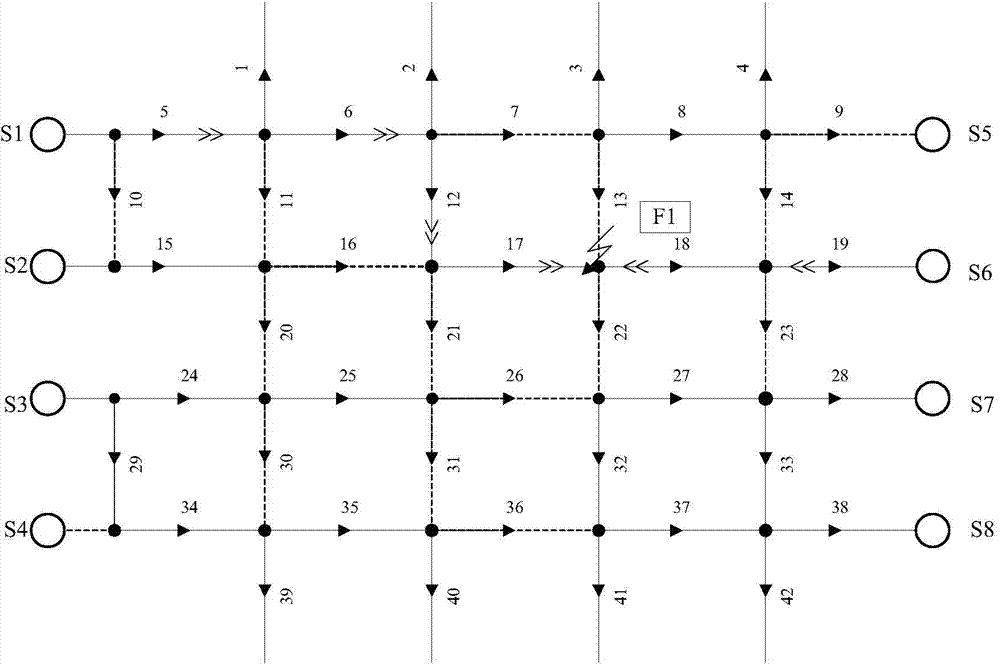 Network type protection method for hybrid networking based on closed-loop model operation