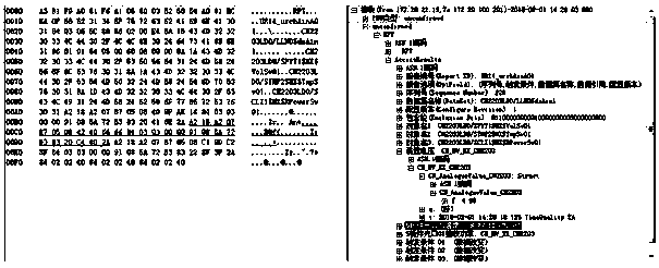 Method for realizing visualization of intelligent substation IEC61850 communication message