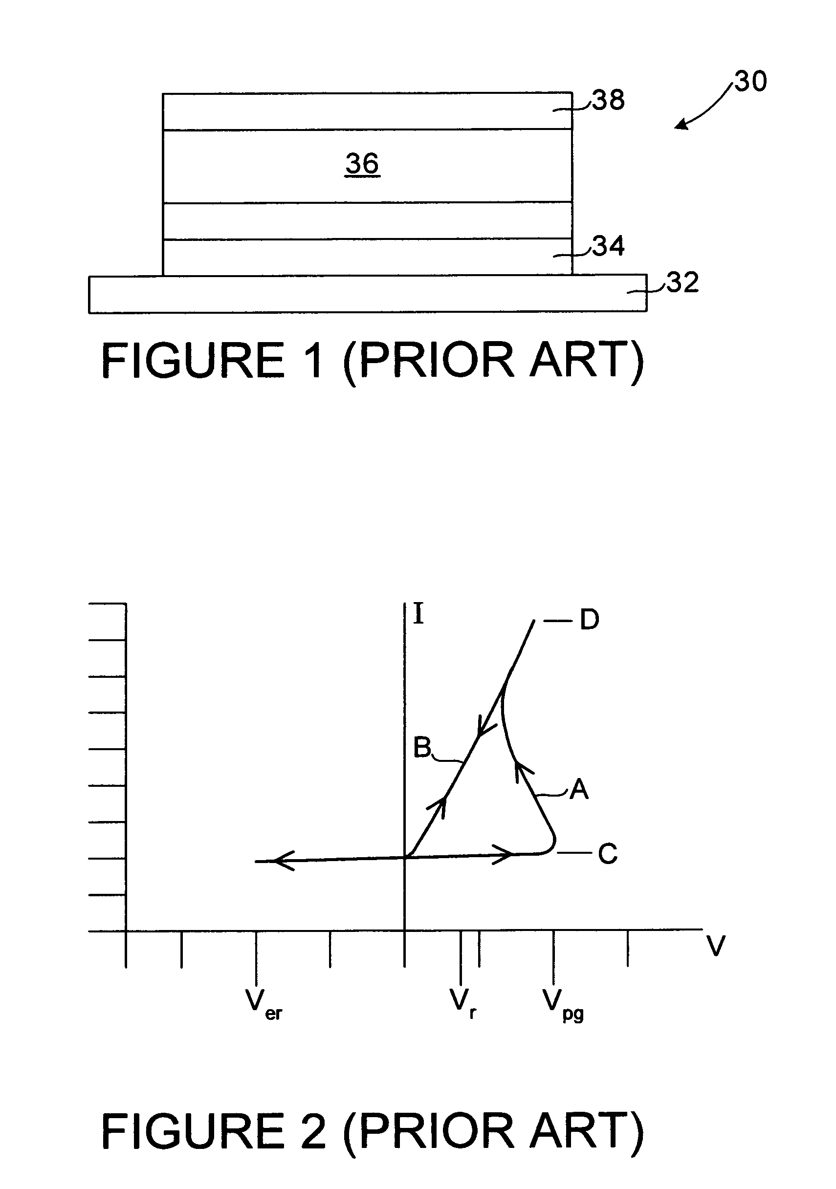 Memory element using active layer of blended materials