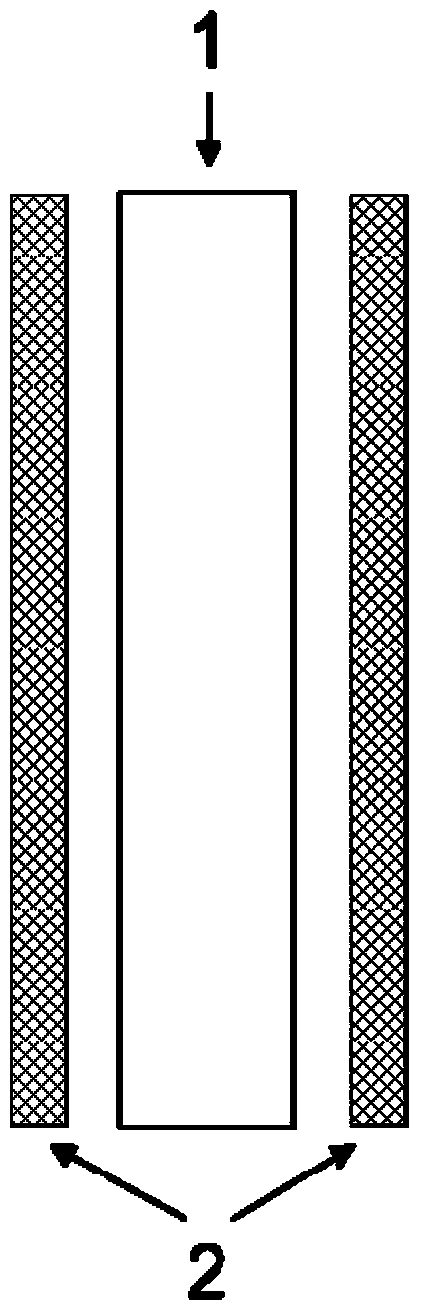 Polyfluortetraethylene sandwich layer protective ion exchange membrane, preparation method of membrane and liquid flow battery