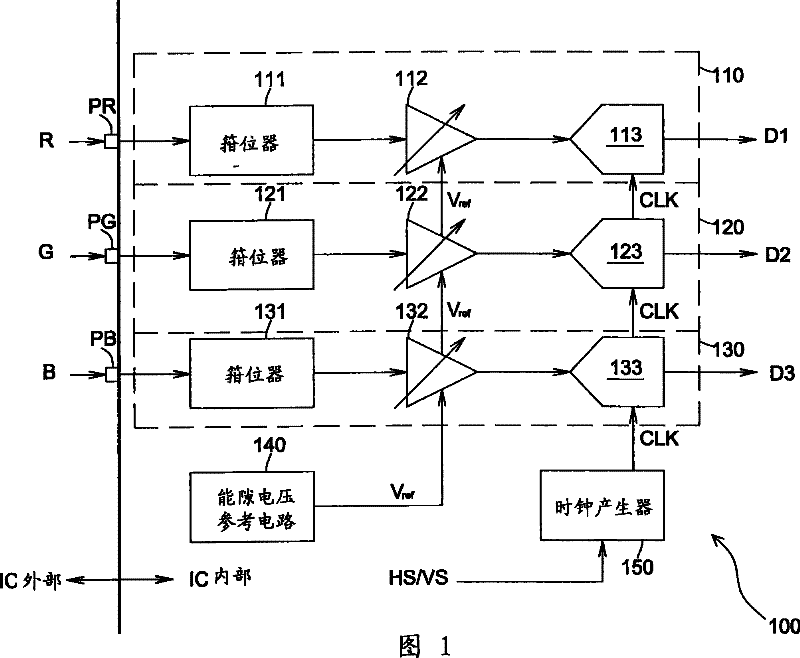 Virtual differential analog front end circuit and image processing apparatus