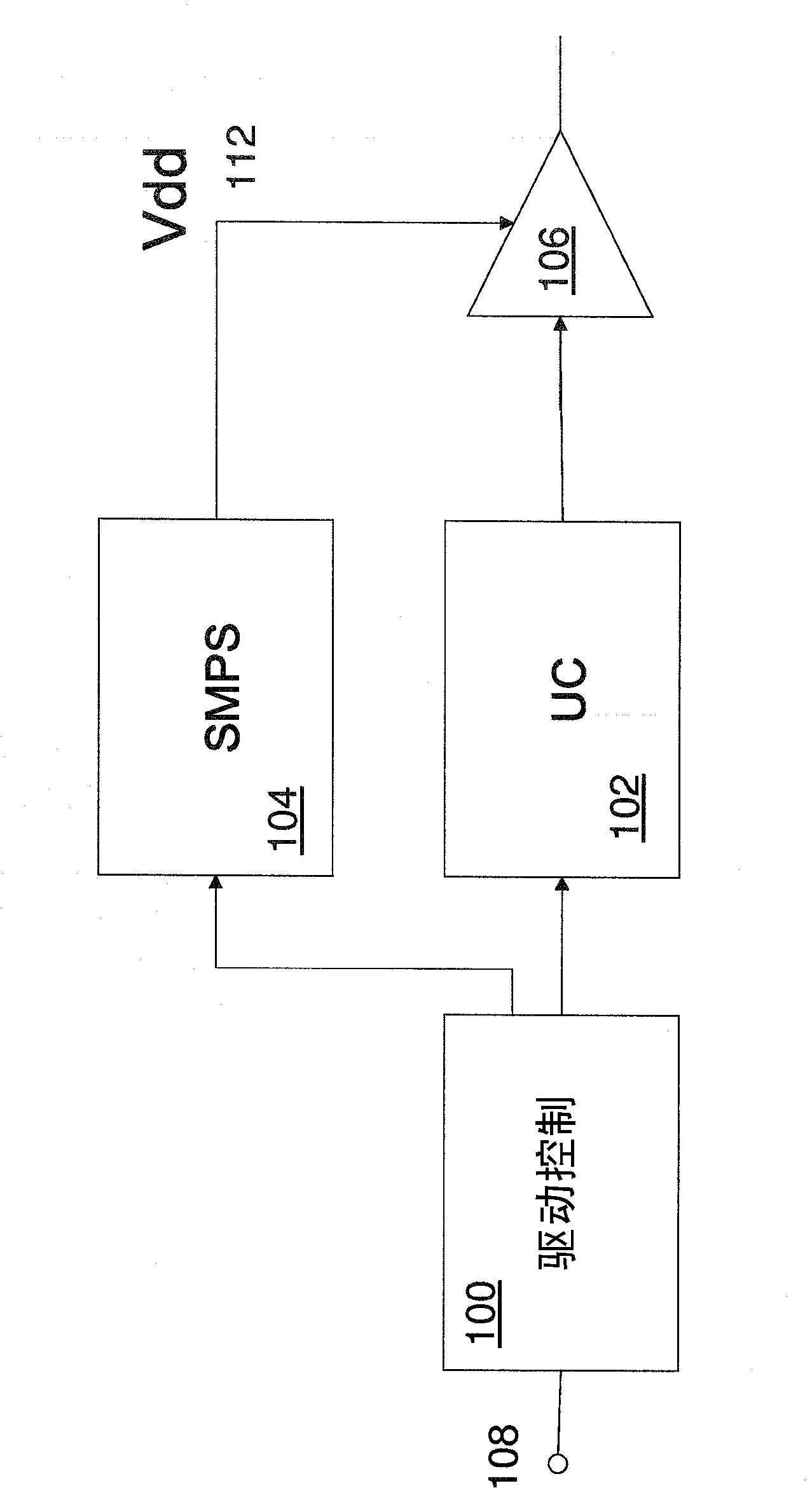 Method and arrangement in a mobile communications system