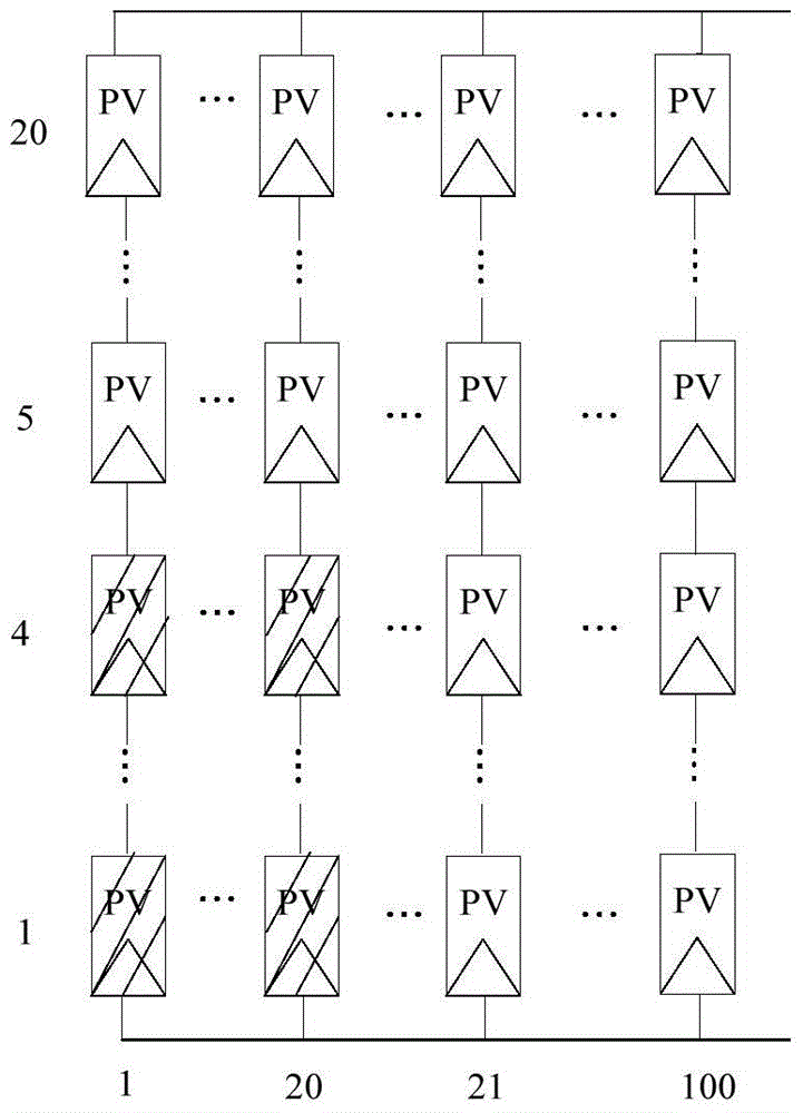 A photovoltaic inverter bimodal dynamic/static MPP tracking efficiency test method