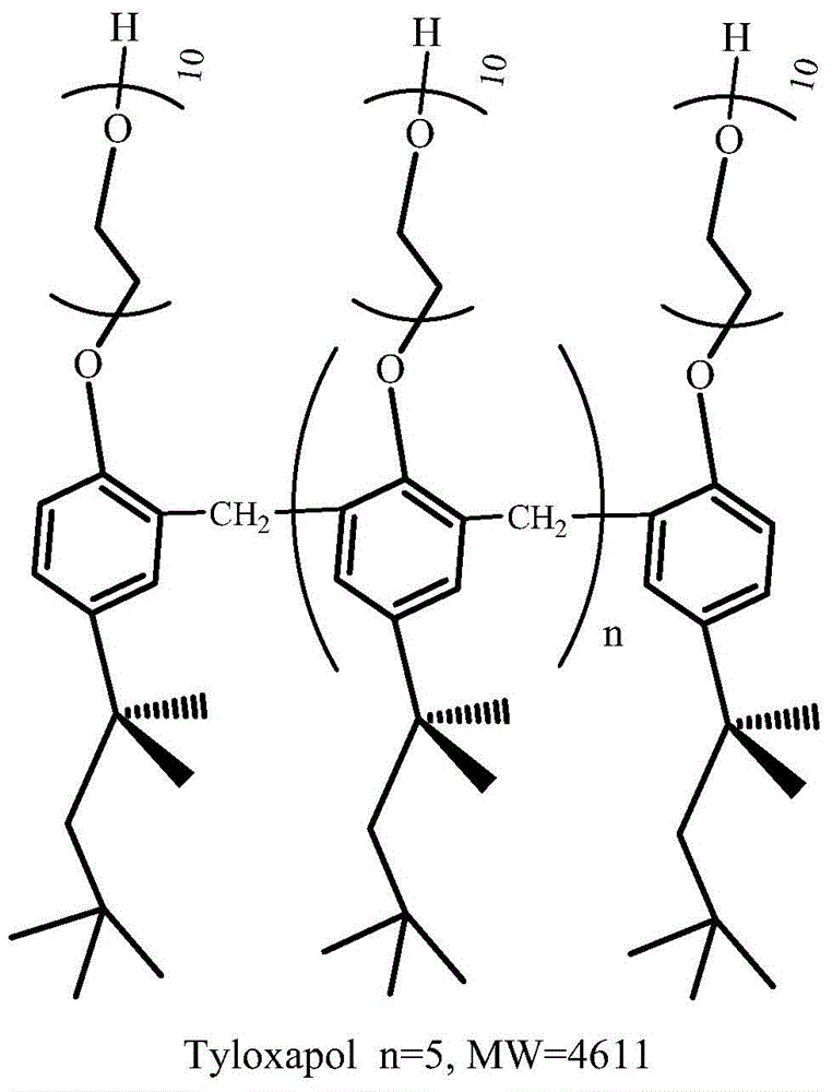 Preparation method of intelligent supramolecular aquagel for detecting formaldehyde in interior decoration and wastewater