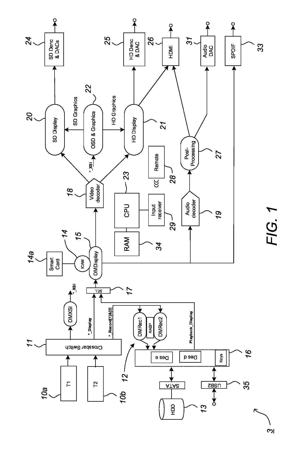 Television user interface