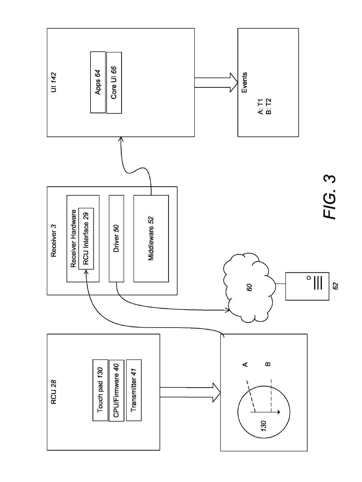 Television user interface