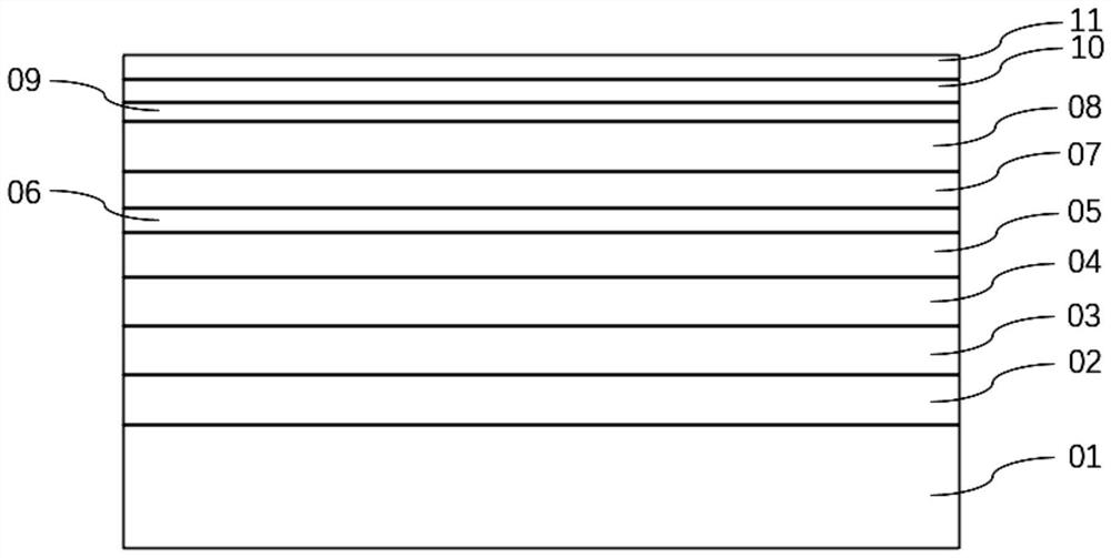 High-performance low-cost DFB laser epitaxial wafer and manufacturing method thereof