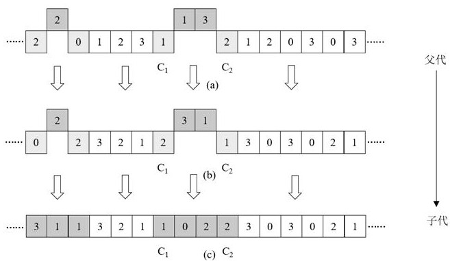 Power load prediction method of GWO optimized Elman based on DNA hairpin variation