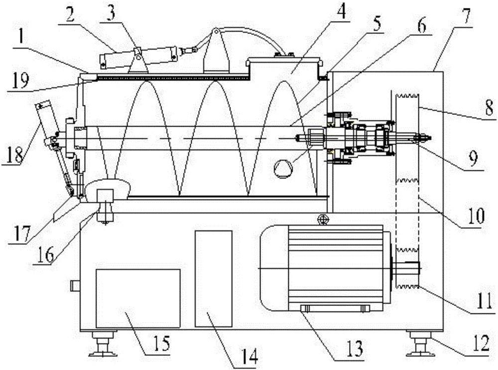 Meat chopping machine