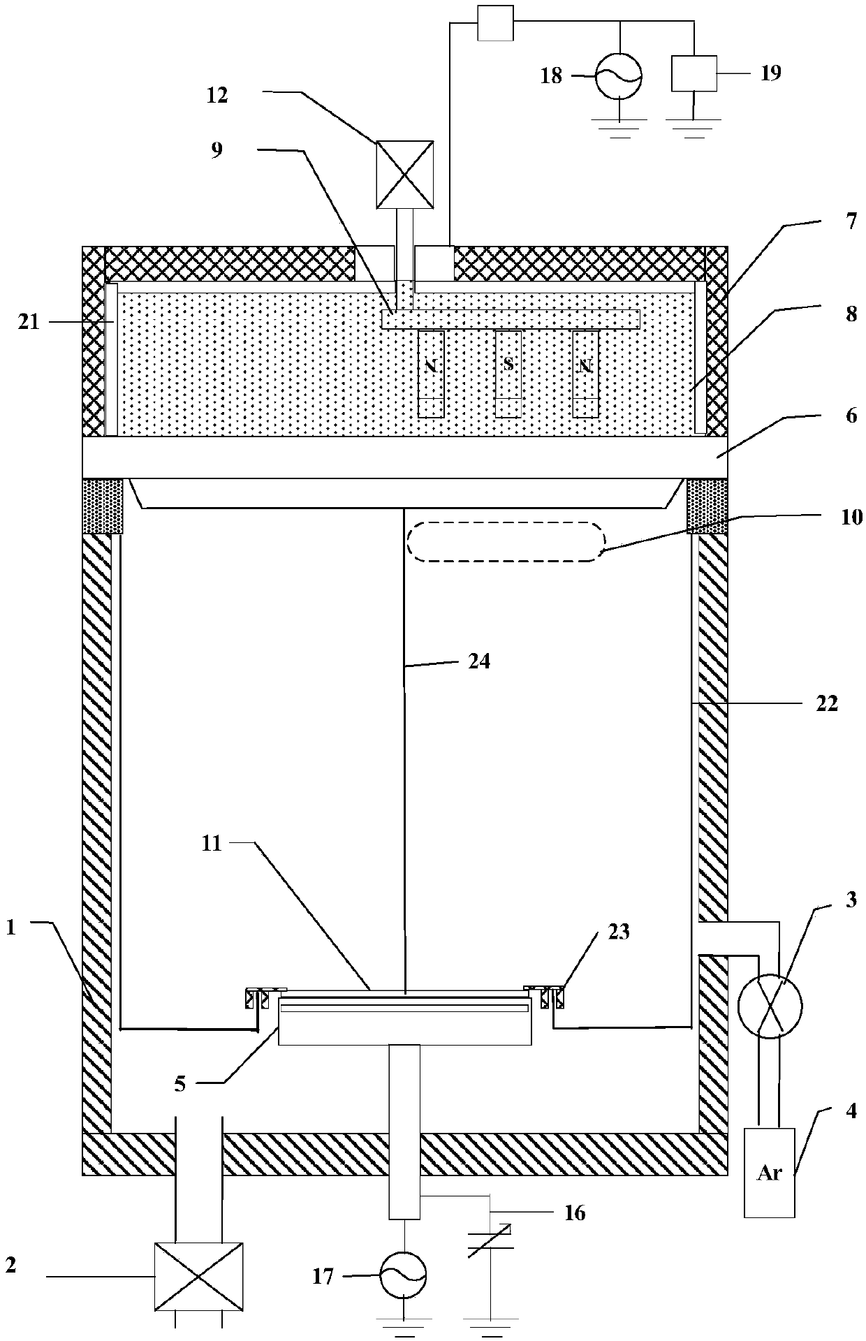 Grounding ring, chamber, and physical vapor deposition apparatus