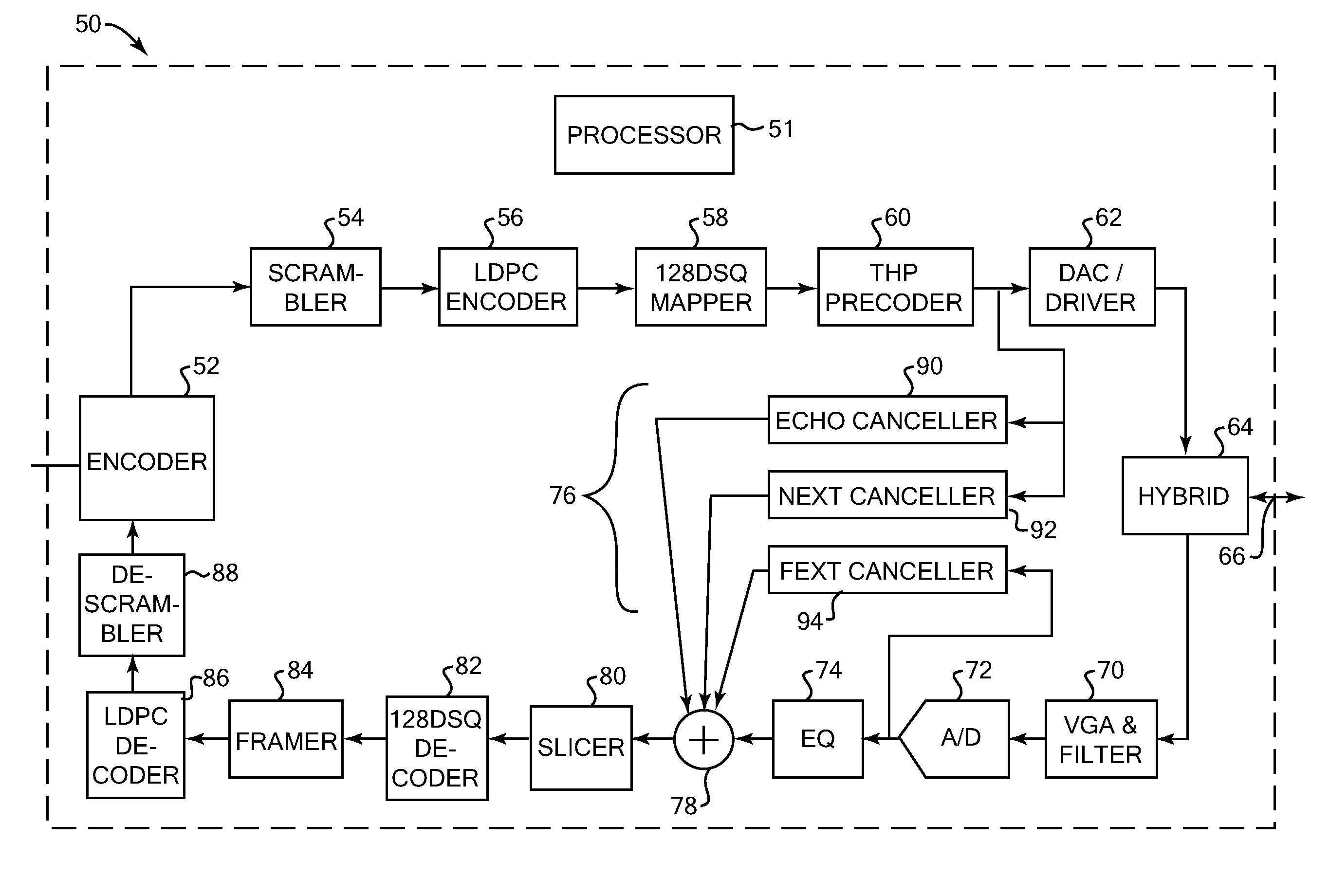 Rejecting RF interference in communication systems