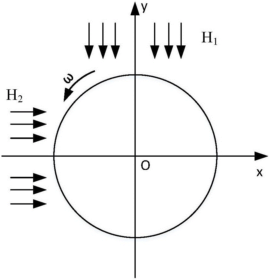 Method for setting alternating magnetic field for despinning spacial non-magnetized metal debris