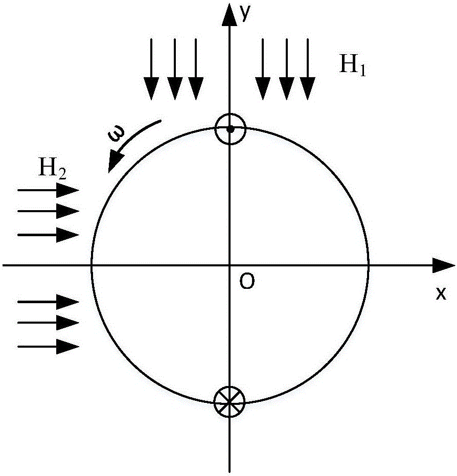 Method for setting alternating magnetic field for despinning spacial non-magnetized metal debris