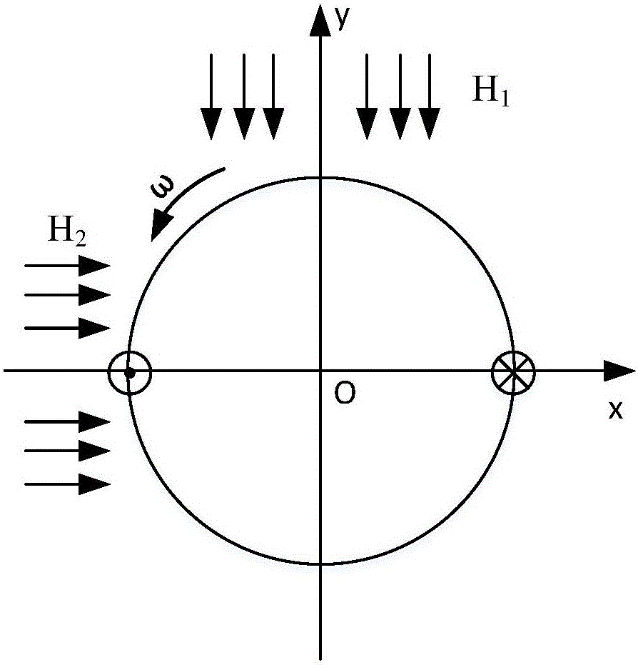 Method for setting alternating magnetic field for despinning spacial non-magnetized metal debris