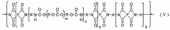 Modified polyimide and method for producing modified polyimide