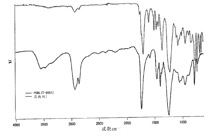 Modified polyimide and method for producing modified polyimide