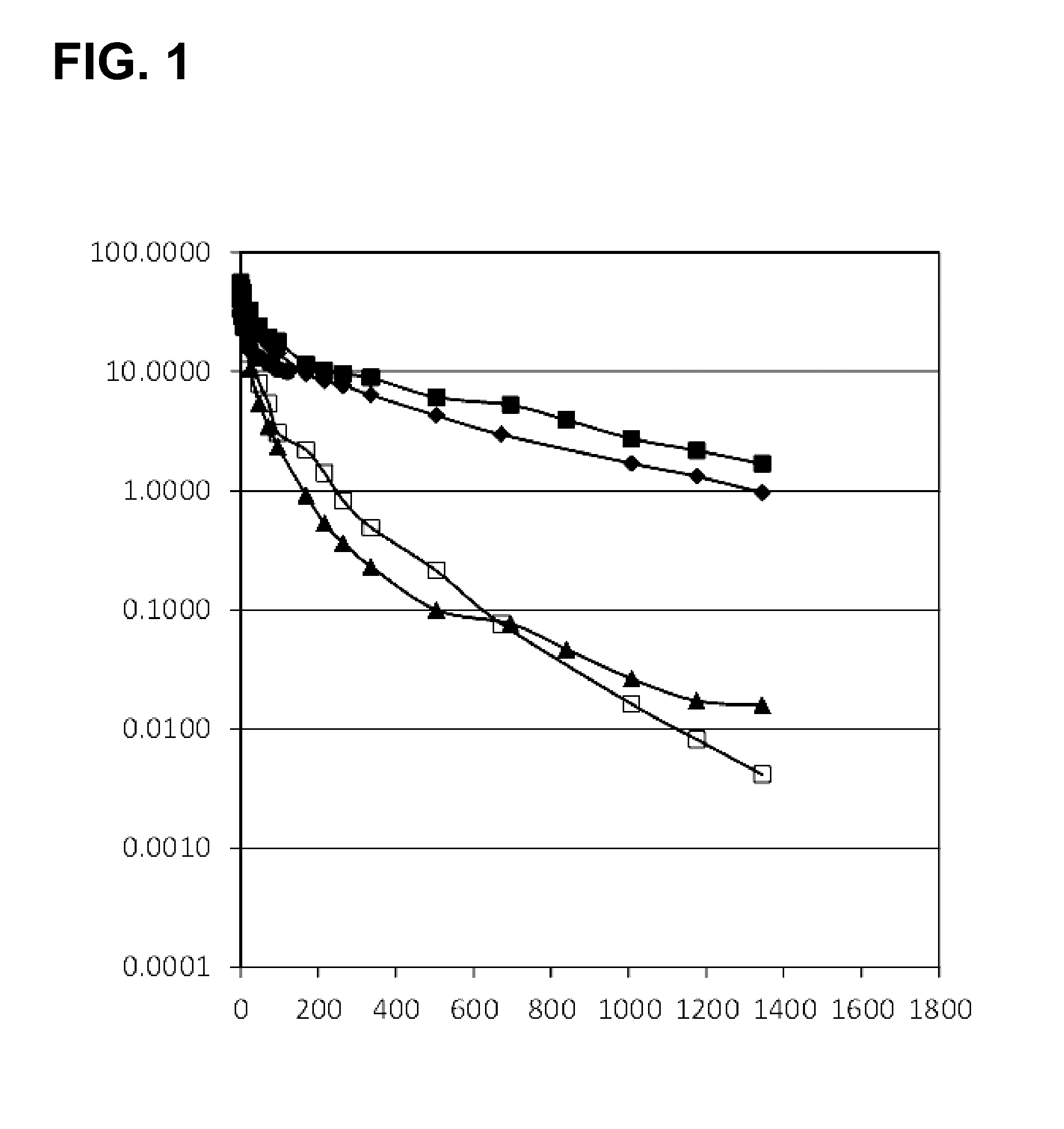 HUMANIZED ANTI-TAU(pS422) ANTIBODIES AND METHODS OF USE