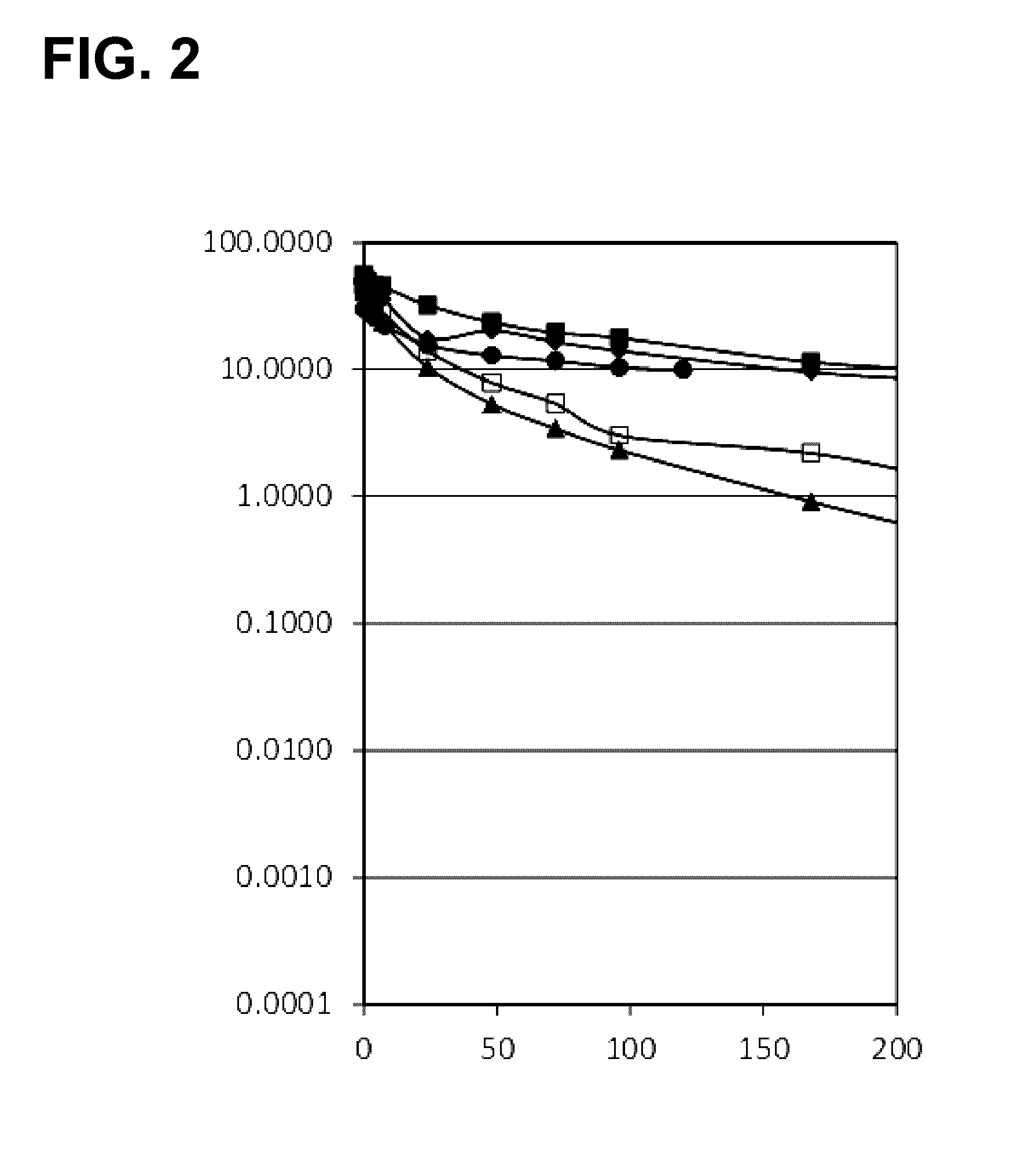 HUMANIZED ANTI-TAU(pS422) ANTIBODIES AND METHODS OF USE