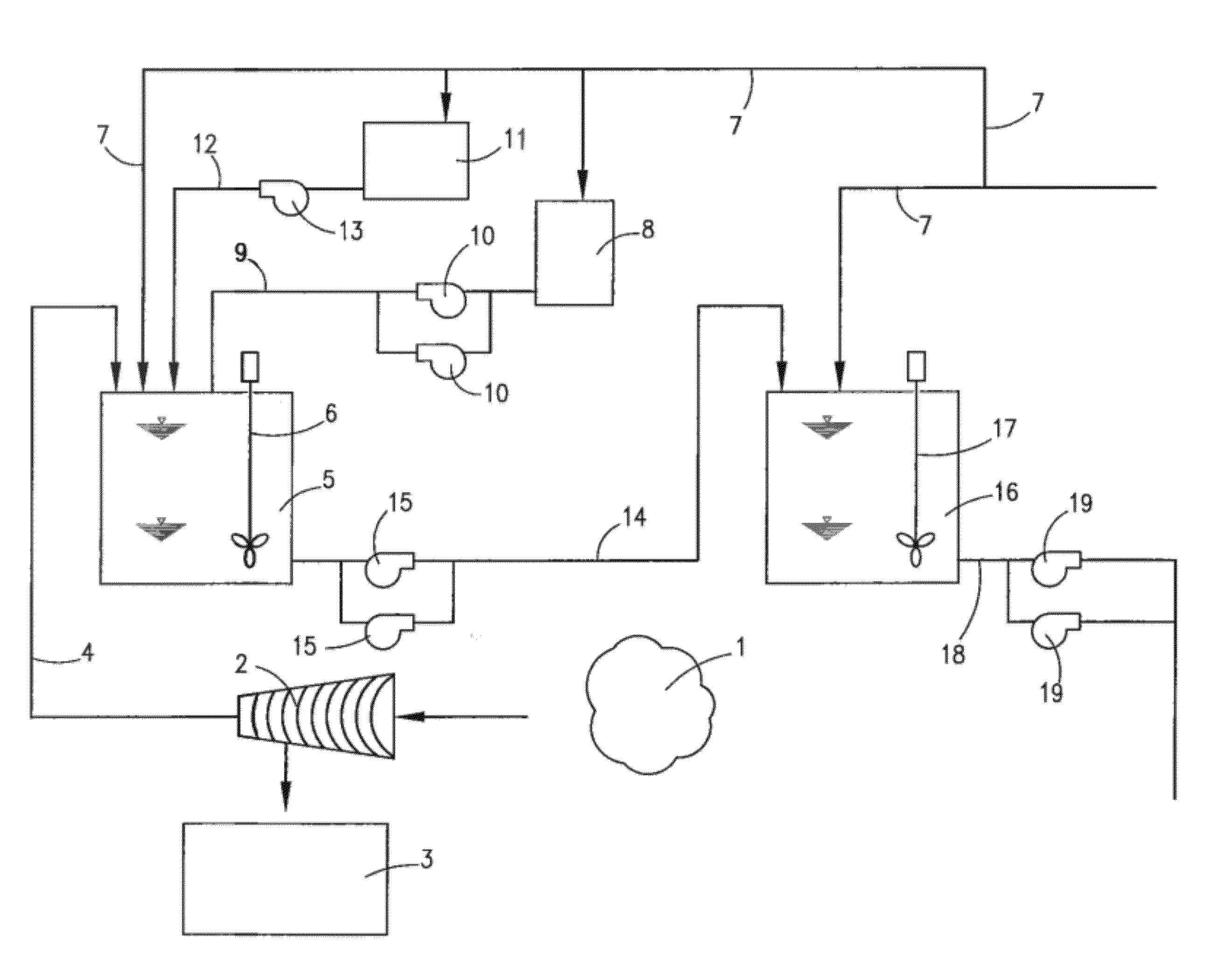 Method and Apparatus for Continuous Flow Bio-Fuel Production