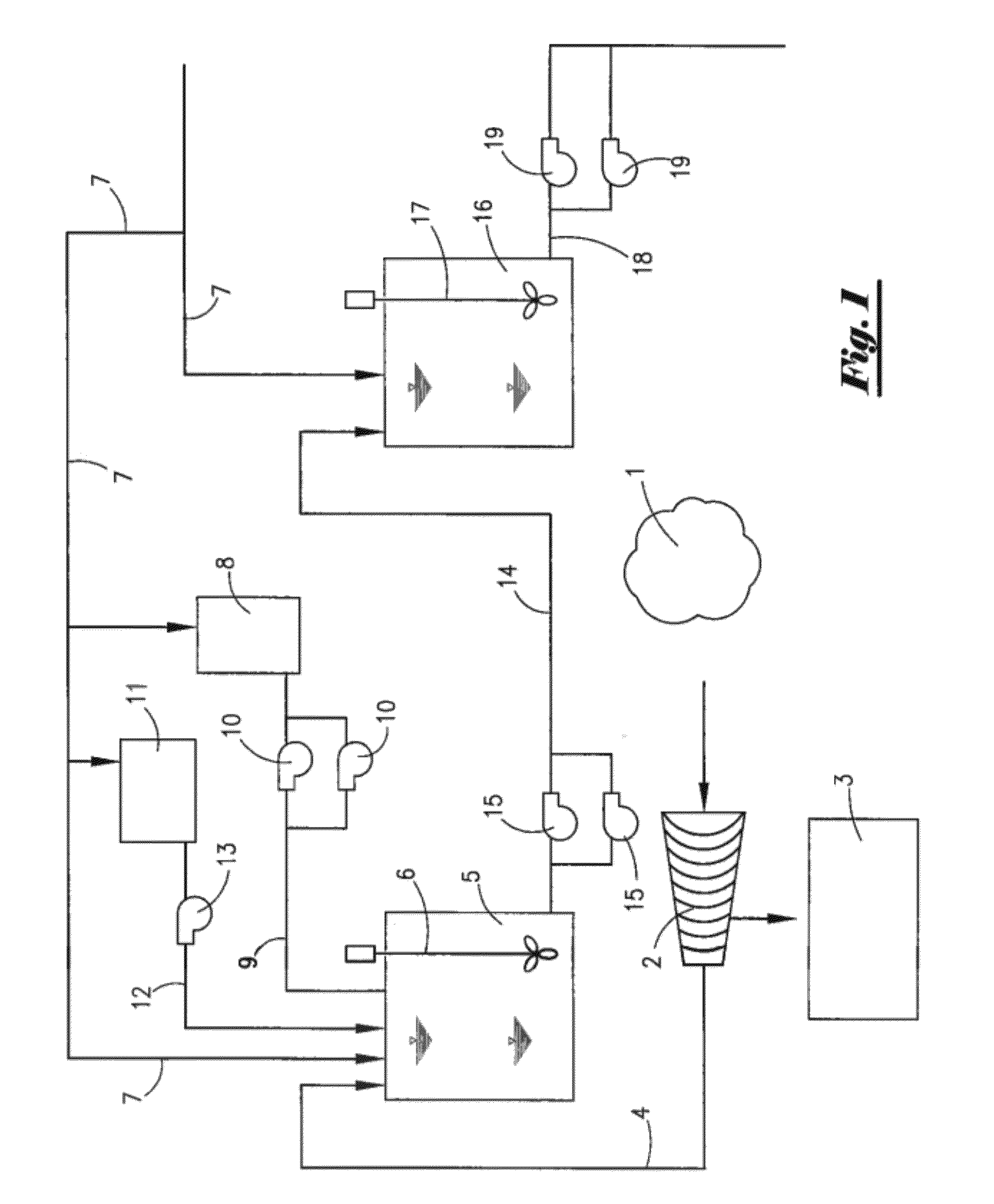 Method and Apparatus for Continuous Flow Bio-Fuel Production