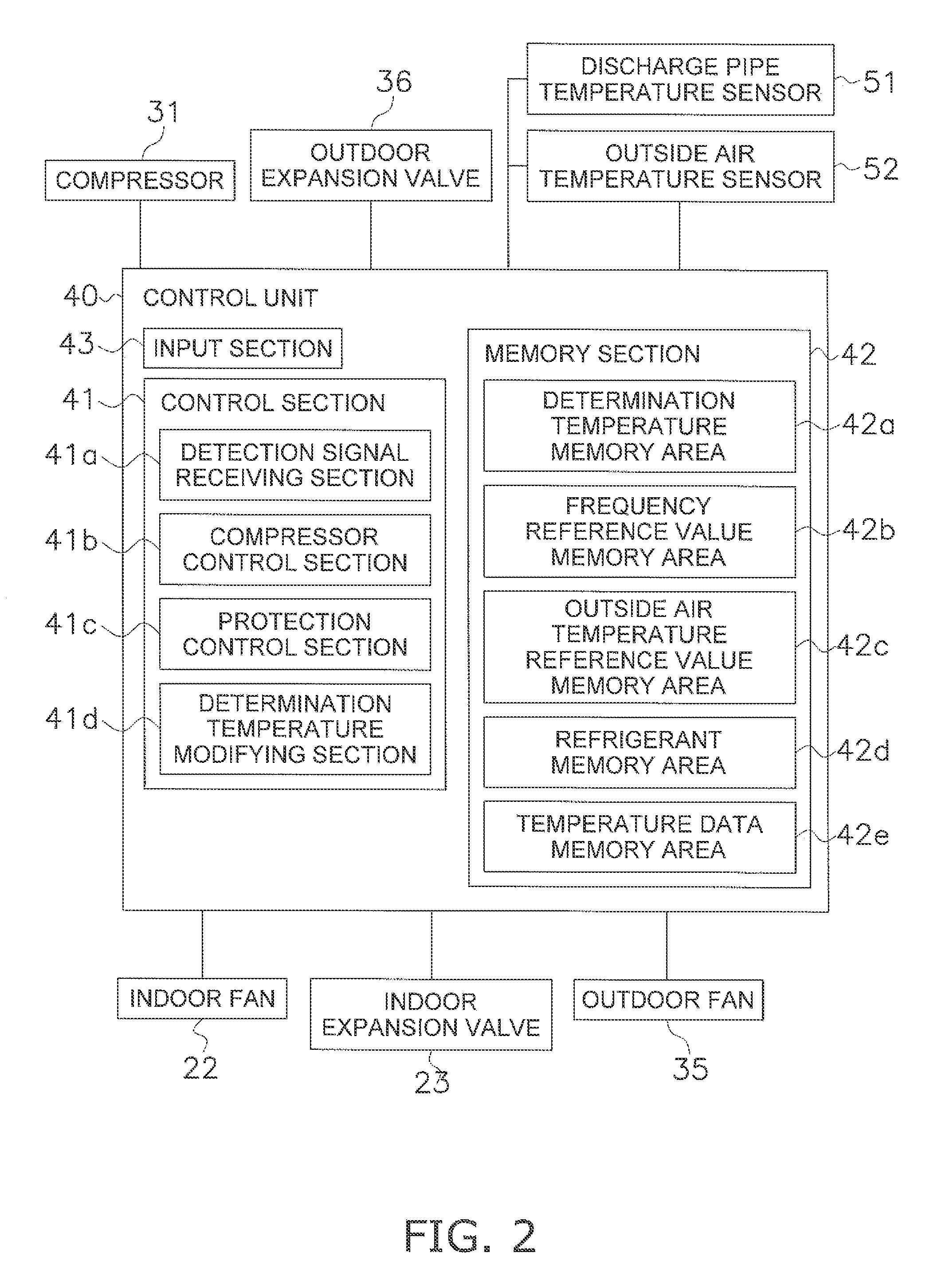 Refrigerating device