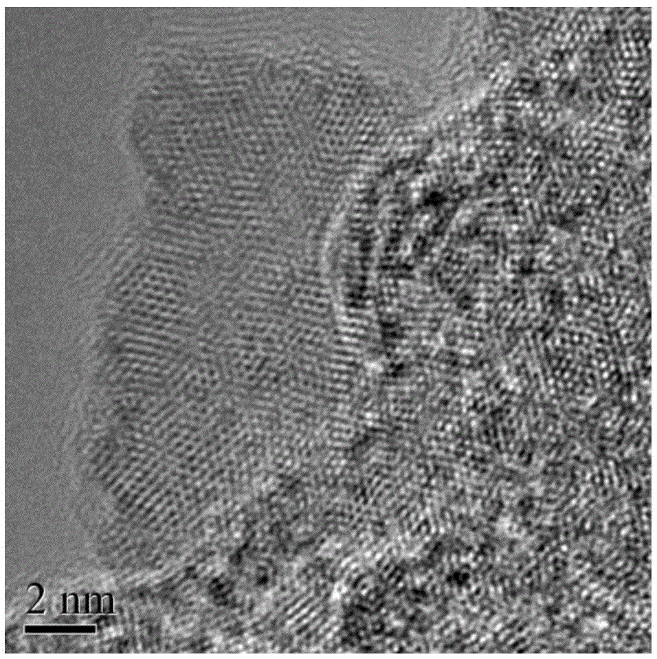 Oxygen-doped molybdenum disulfide material and preparation method thereof