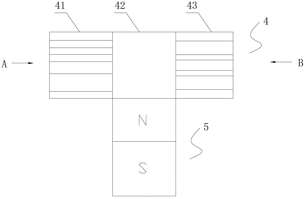 Magnetic cell sorting apparatus based on nanoferritin adsorption